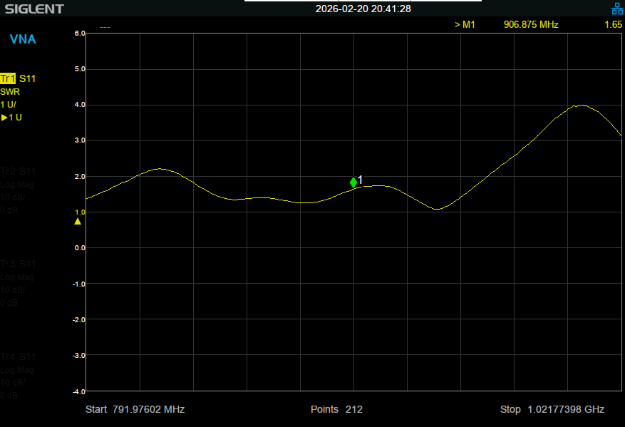 Clarifi 915 SWR