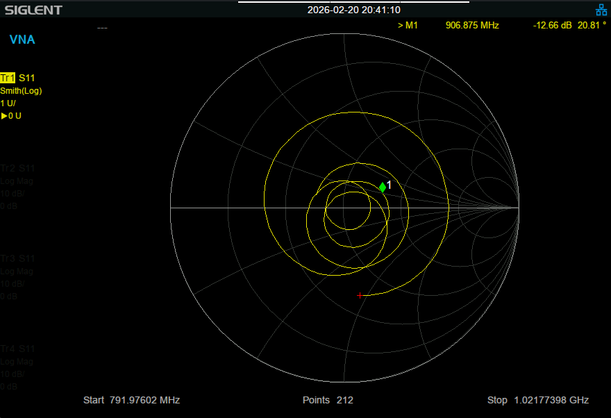 Clarifi Smith Chart