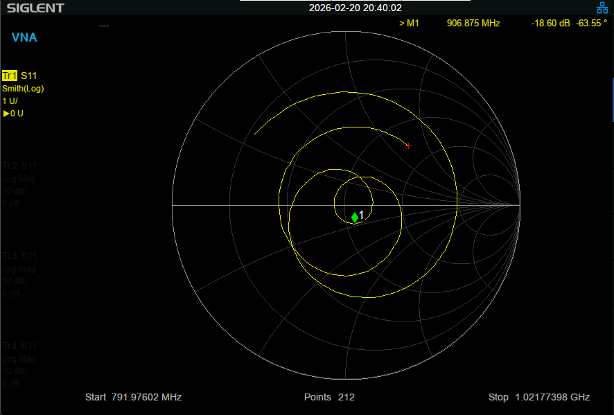 Knock-Off Smith Chart