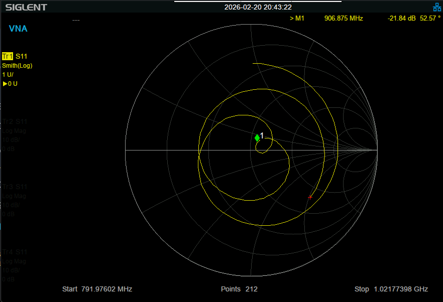 Seeed SenseCAP P1 Smith Chart