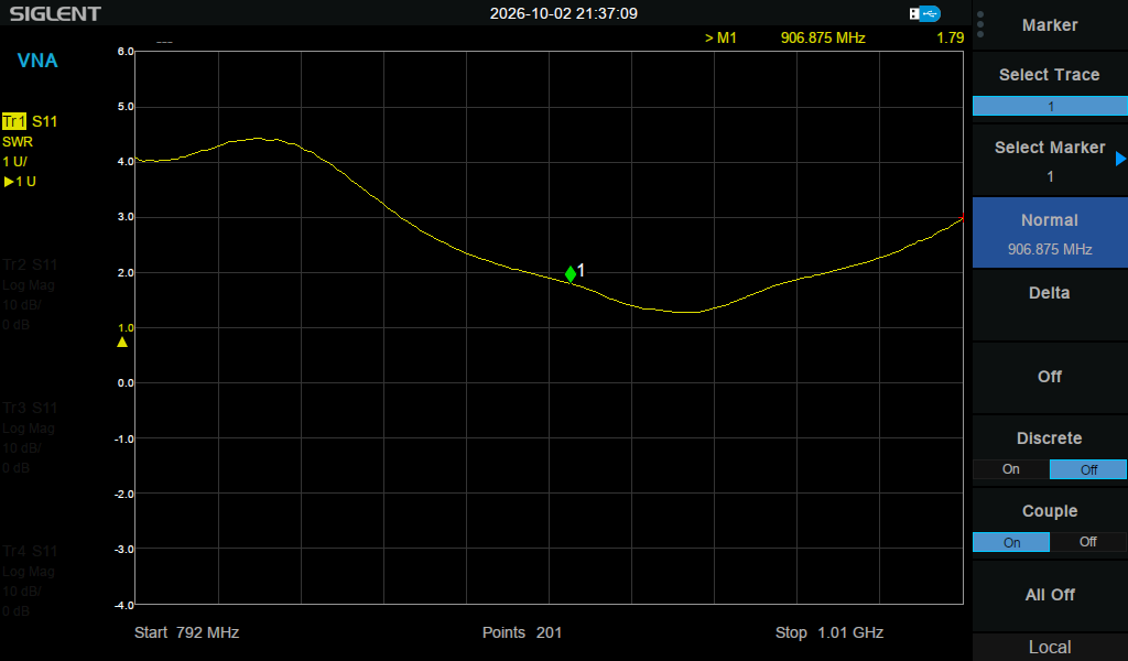 Station G3 stock antenna SWR
