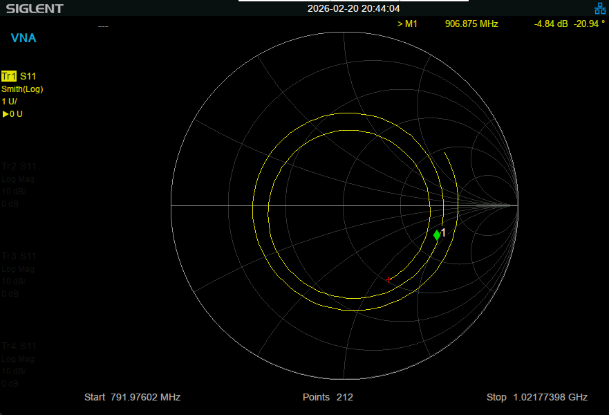 LilyGo Smith Chart